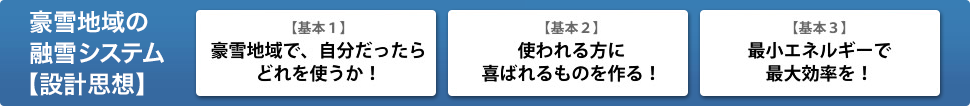 豪雪地域の除雪システム【設計思想】